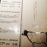 兜 麻布十番店 - 