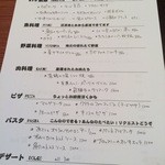 ニコ モンド - 夜のアラカルト『2015.7月』