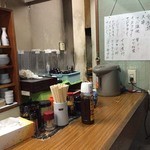 魚秀食堂 - カウンターのみのお店。
お父さんが一人でやってらっしゃいました。