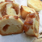 パンデカフェファリーヌ - 