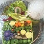 ラトリエ ドゥ ステイジュ - 野菜が沢山