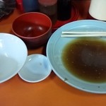 光栄軒 - ご馳走様 (≧∇≦)b