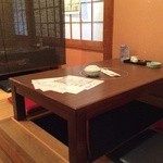 ちゃんこ茶屋 鷲羽山 - 