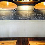 クラフト ビア マーケット - 