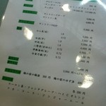 寿司処　美鈴 - 