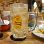 HIGHBALL’S うえのステーション - メガ角ハイボール