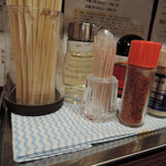 藤堂 - 卓上の様子