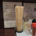 藤堂 - 卓上の様子