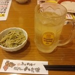 元祖居酒屋 がってん八兵衛 - 【2015-7】