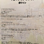 トラットリア コルティーレ - 