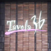 テーブル36 - 店看板（2015年8月）