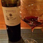 IL TEATRINO DA SALONE - Tenute Dettori　Romangia Rosso Tenores