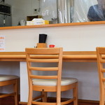 らーめんどんぐり - 