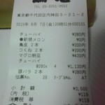 鶴亀 - レシート(２０１５年８月７日撮影)