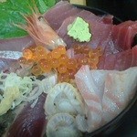 150716新潟　中央食堂　六種