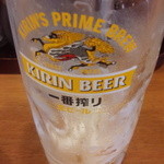 焼鳥日高 - 生ビール(空)