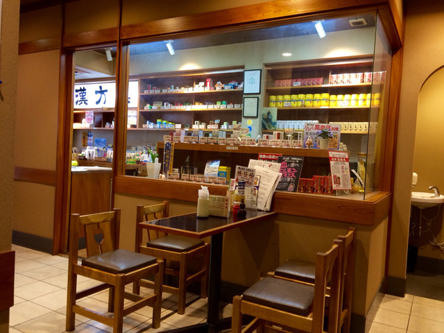八ッ目鰻本舗 やつめうなぎほんぽ 田原町 うなぎ 食べログ 八ッ目鰻本舗 やつめうなぎほんぽ 田原町 うなぎ 食べログ