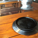 遠野食肉センター - 