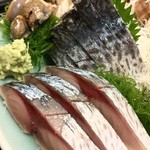 和楽 - シメサバ