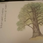 かしわや本店 - 