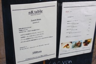 h NR table - 