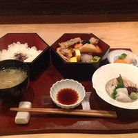 神田 いるさ - 
