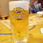 鳥好 - 2015年7月　生ビール