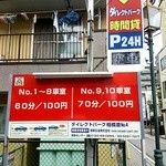 Resutoran Jinja - 周辺で多分一番安いコインＰ。１台なら店頭に駐車可。