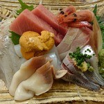 Sushi No Watanabe - つまみ