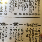 ラーメン いっとうや - 