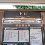 世田谷の郷 - 最寄り駅