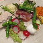 エノテカ・オルモ・デル・カウカソ - ７月のアンティパスト