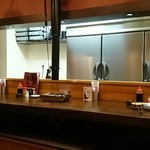 萬 - カウンター