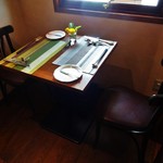 Miru Kuru - わたし達がお料理を頂いた入店して右側手前の窓際のテーブル席です。