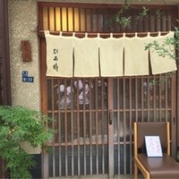 ひろ作 - 