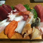 紀八 - 2015.08.18の刺し盛り