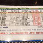 JapaneseBar克 - H27.08.14 日本酒メニュー②