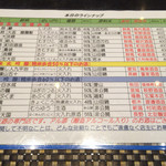 JapaneseBar克 - H27.08.14 日本酒メニュー①