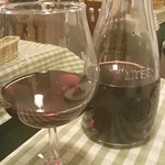 パスタイオ・コッコ - 赤ワイン