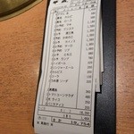 焼肉問屋 牛蔵 - 15.8のレシート