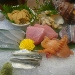 友食人酒 - H27.8ちょっとずつ色々