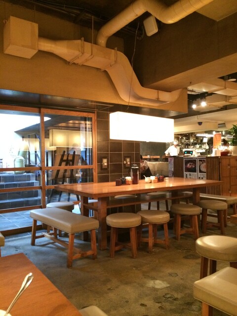 表参道の安い居酒屋ならここ 美味しく話題のお店15選 食べログまとめ 表参道の安い居酒屋ならここ 美味しく話題のお店15選 食べログまとめ