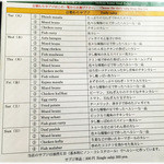 印度家庭料理 レカ 西葛西店 - 日替わりサブジのメニュー