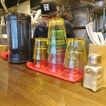 らあめん 広 - セルフ水