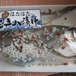 秋田ふるさと館 - 