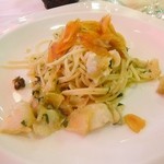 ラ・テンダ・ロッサ - 