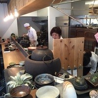 文禄堤 茶味 - 