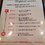 豚そば　成 - 2015年8月吉日