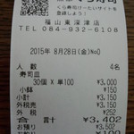無添くら寿司 - レシート(2015.08.28)