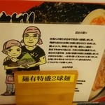 濃厚豚骨ラーメン 特濃屋 - 